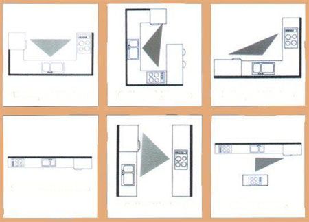 Distribuir cocinas. Comprar cocinas Salamanca