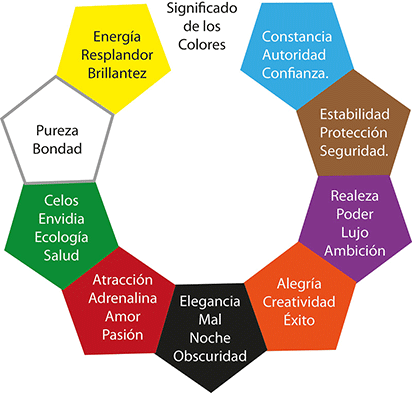 significados-de-los-colores
